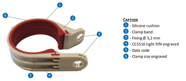 Amphenol Air LB France CC5516 Light Cable Clamps